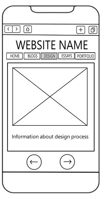 Design Page Mobile Wireframe A wireframe image of a mobile verson of my website's design page
